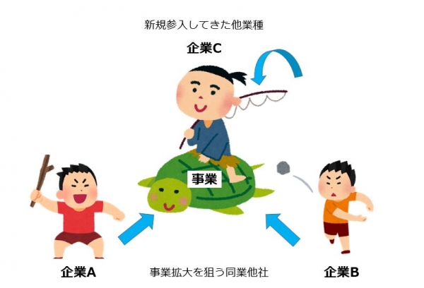 <第9回>「昔話から学べる仕事の在り方③」