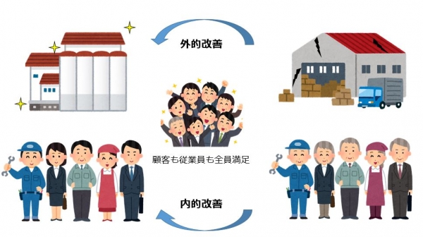 <第9回>「昔話から学べる仕事の在り方③」