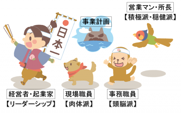 <第7回> 「昔話から学べる仕事の在り方①」