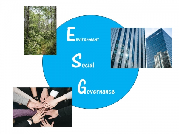 「ESG」とはいったい何だろうか?