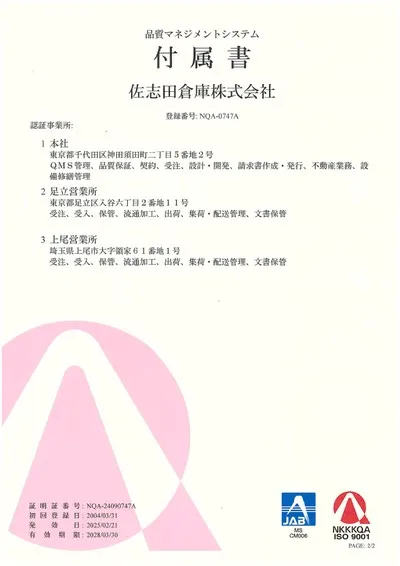 ISO9001 付属書