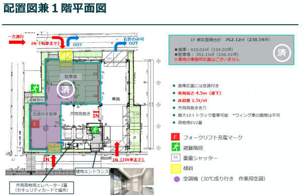 錦糸町倉庫（プロロジスアーバン東京錦糸町１）