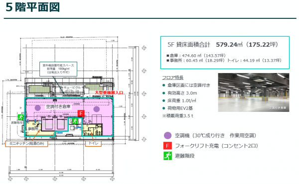 錦糸町倉庫（プロロジスアーバン東京錦糸町１）